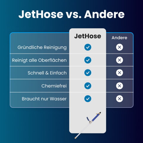 JetHose image